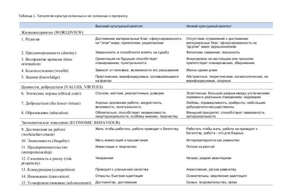 Кракен вход ссылка kraken torion net